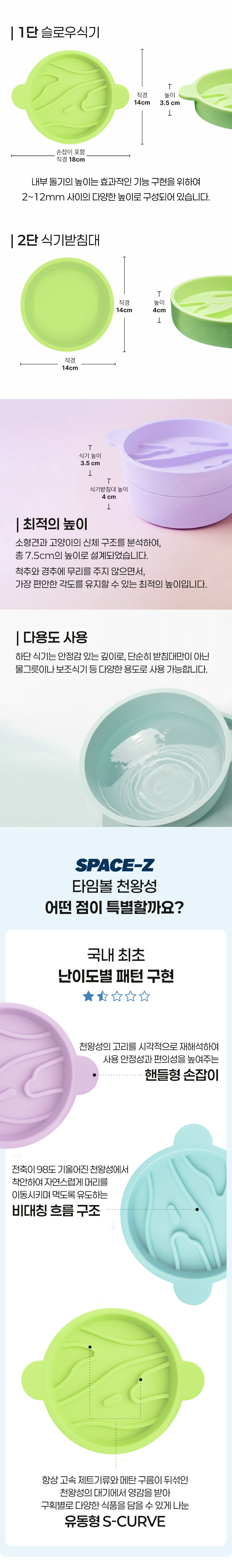 [NEW신상][무료배송] 애니먼 스페이스 제트 슬로우 식기 타임볼 천왕성 2단 시리즈 2번째