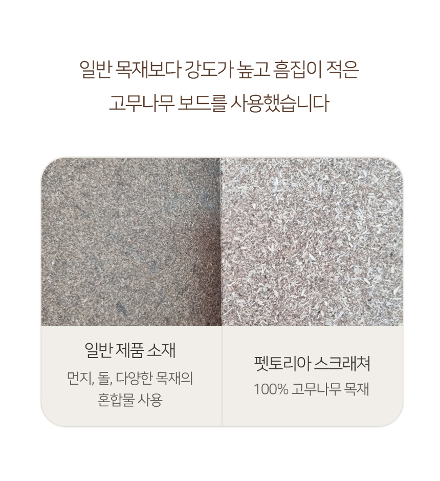 [무료배송] 펫토리아 한발뚝딱 다용도 카펫 소파 스크래쳐 12번째