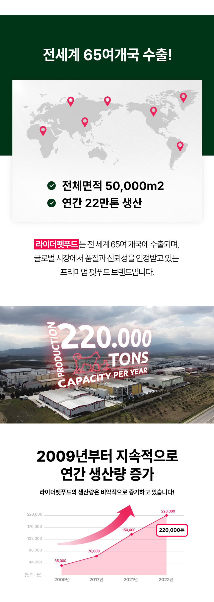 [NEW신상][무료배송] 리플렉스 플러스 캣 유리너리 어덜트 치킨 1.5kg 2번째