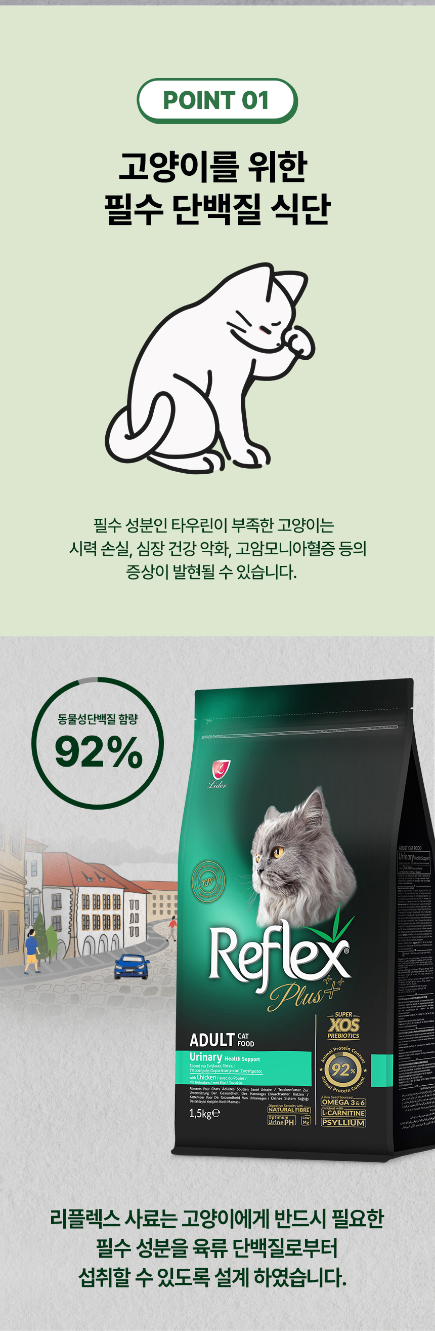 [NEW신상][무료배송] 리플렉스 플러스 캣 유리너리 어덜트 치킨 1.5kg 6번째