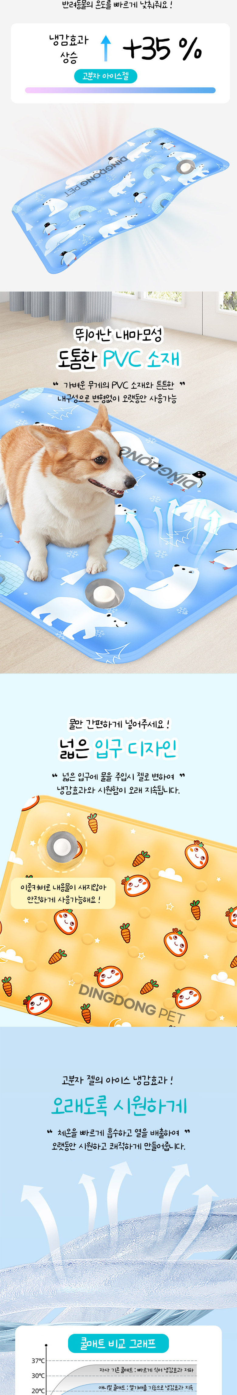 [특가할인][무료배송] 딩동펫 반려동물 애니멀 아이스 쿨매트 3번째