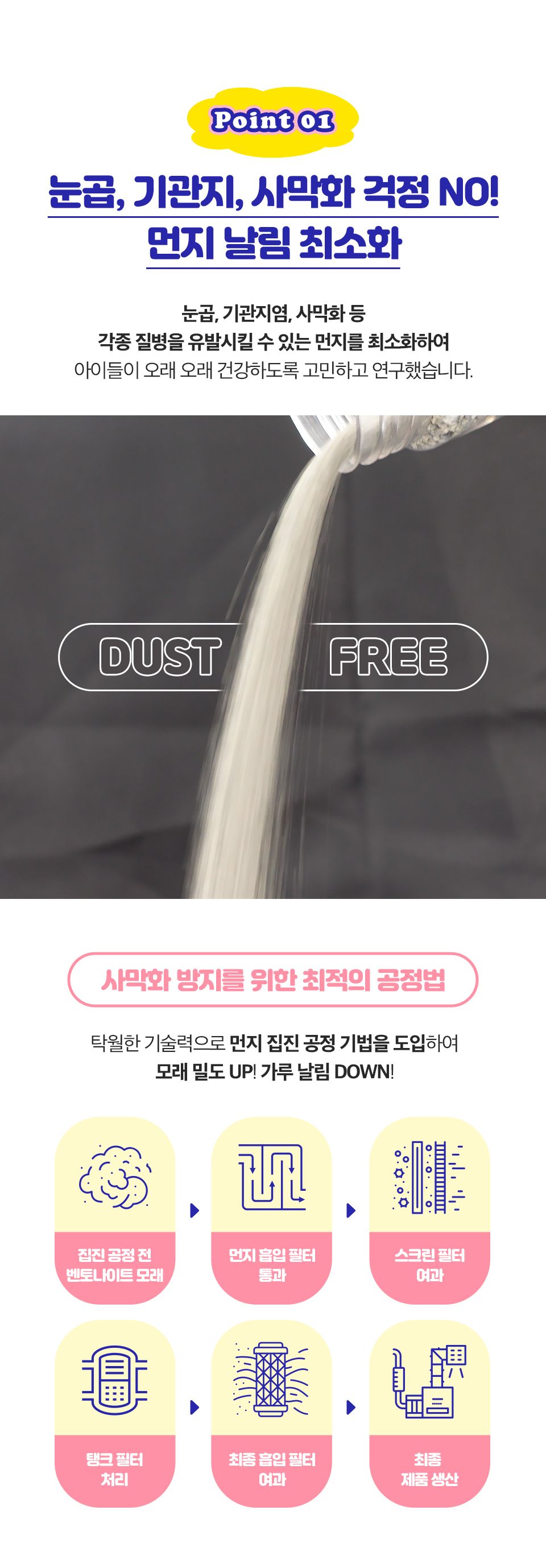 베르디캣 더스트프리 벤토나이트 6.35kg 1박스 (3개입) 3번째