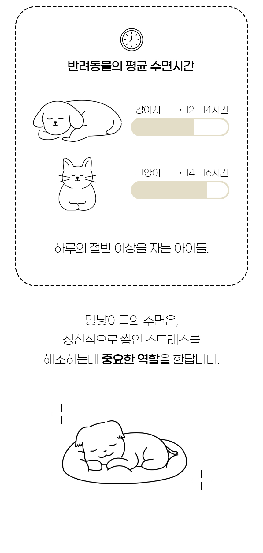 [NEW신상][무료배송] 개과천선 모스 침대 방석 (올리브/라이트 베이지/퓨터 그레이) 2번째