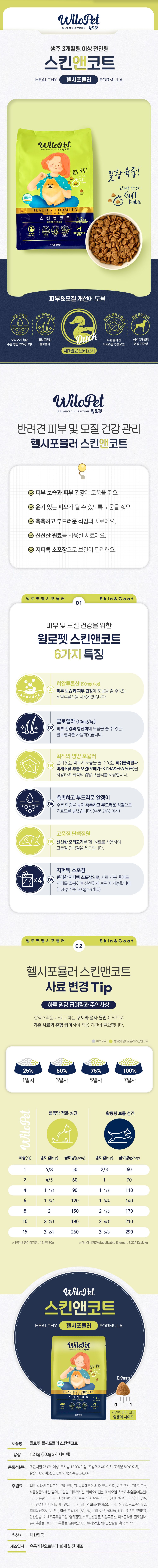 윌로펫 독 헬시포뮬러 스킨&코트 1.2kg 6번째