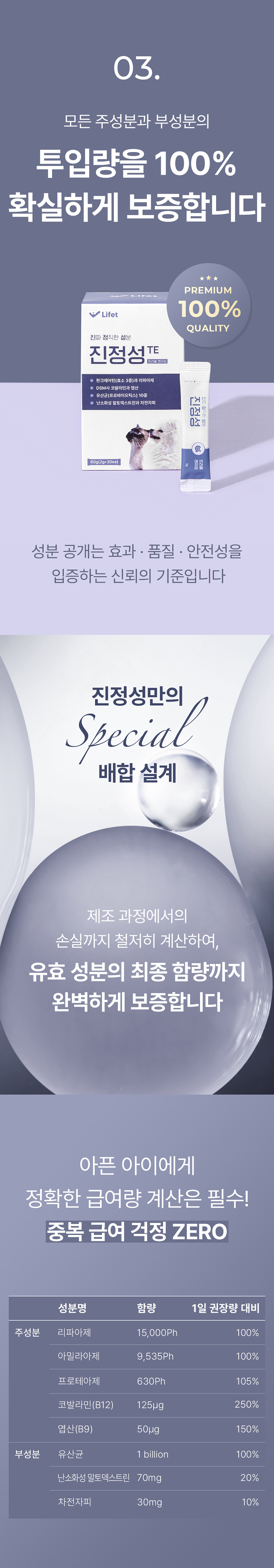 [무료배송] 라이펫 진정성 TE 트리플 엔자임 췌장 영양제 2gX30포 14번째
