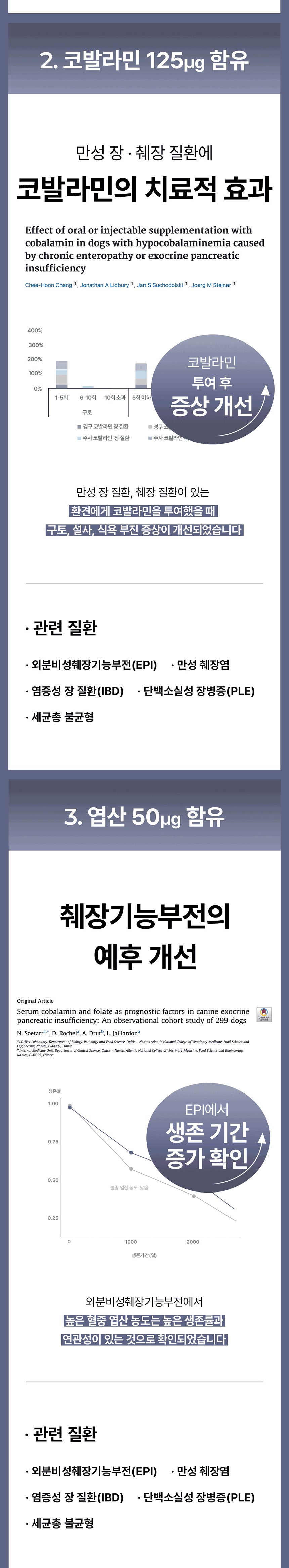 [무료배송] 라이펫 진정성 TE 트리플 엔자임 췌장 영양제 2gX30포 12번째