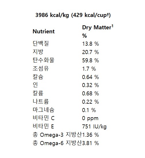 [무료배송] 힐스 독 U/D 3.85kg 1번째