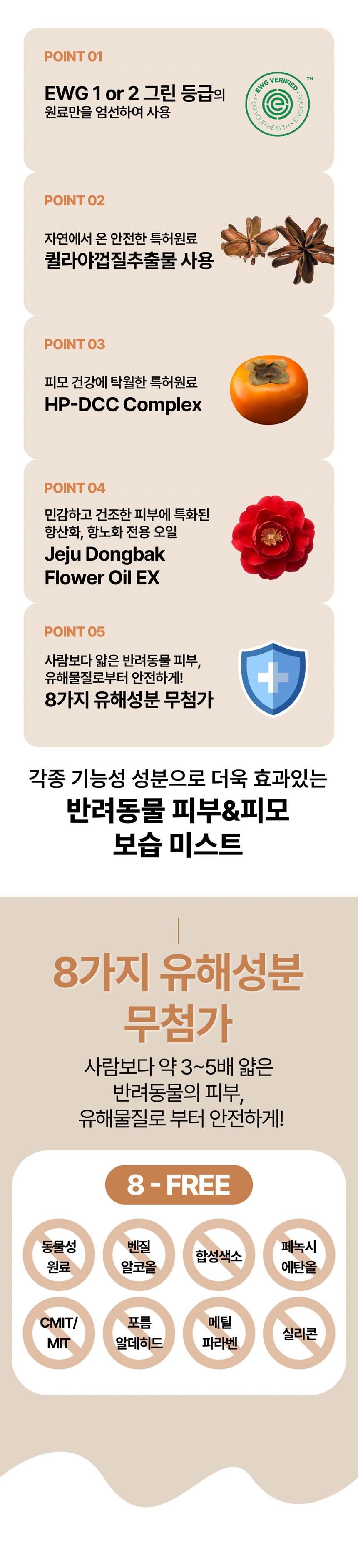 [NEW신상][무료배송] 힐링 독 발효침향 저자극 피모케어 영양보습 오드미스트 150ml 5번째