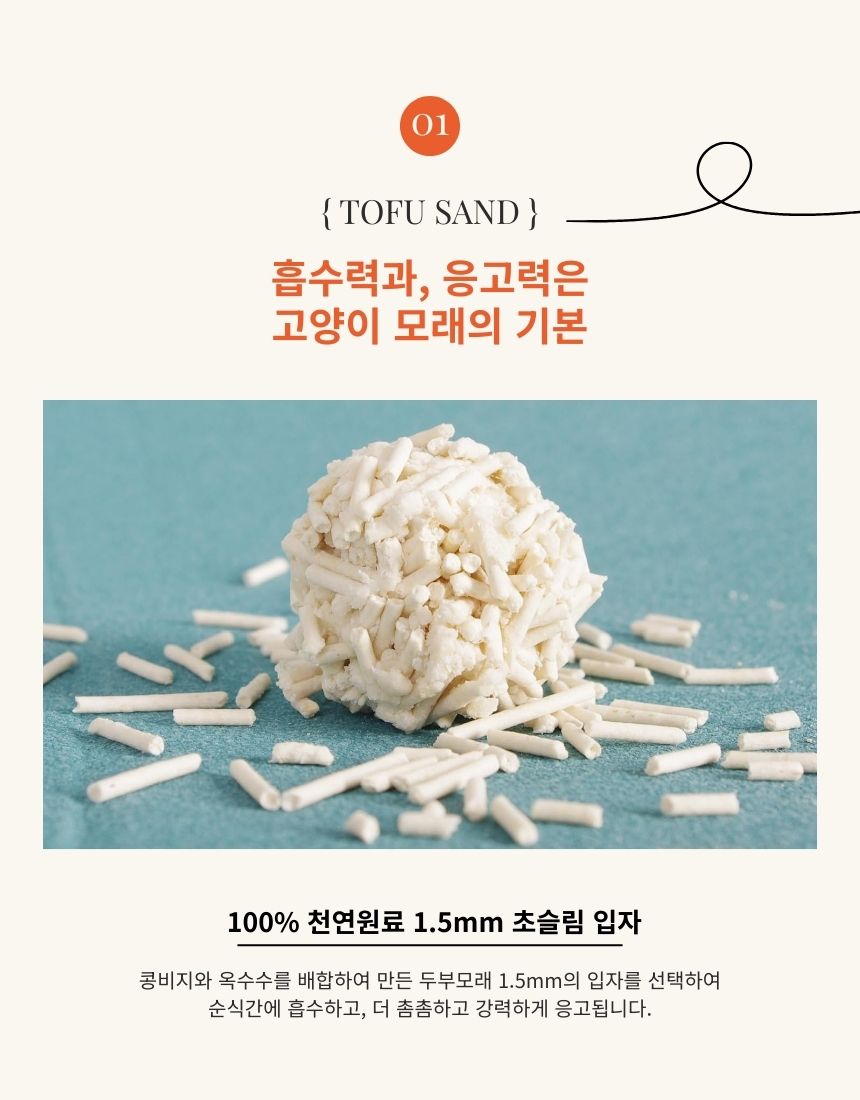 [NEW신상][무료배송] [6개]구구펫 두부모래 슬림입자 1.5mm 3kg 오리지널 6번째