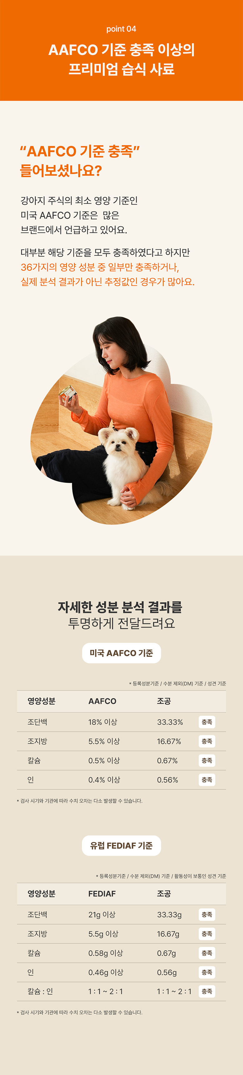 [NEW신상]조공 필로 독 닭&산양유 140g 10번째