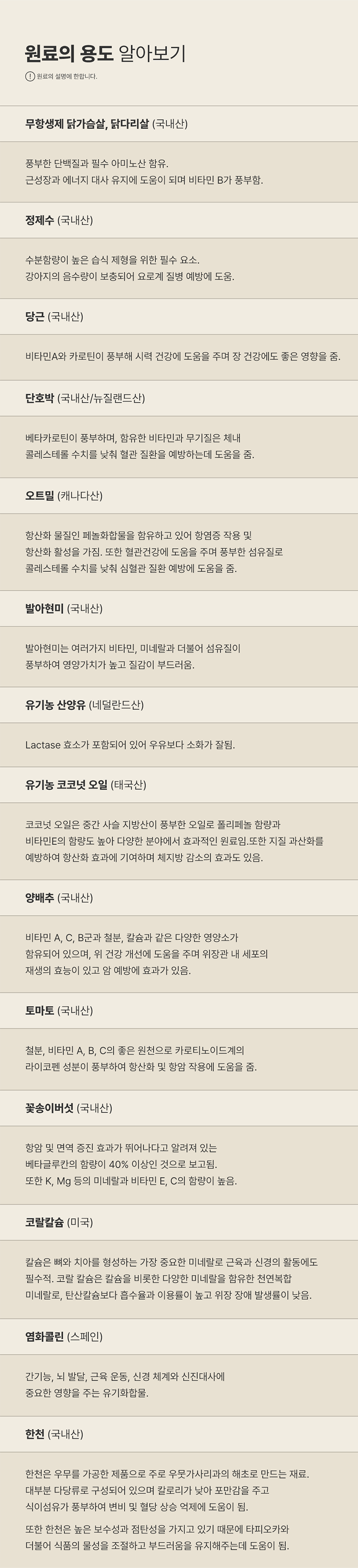 [NEW신상]조공 필로 독 닭&산양유 140g 15번째