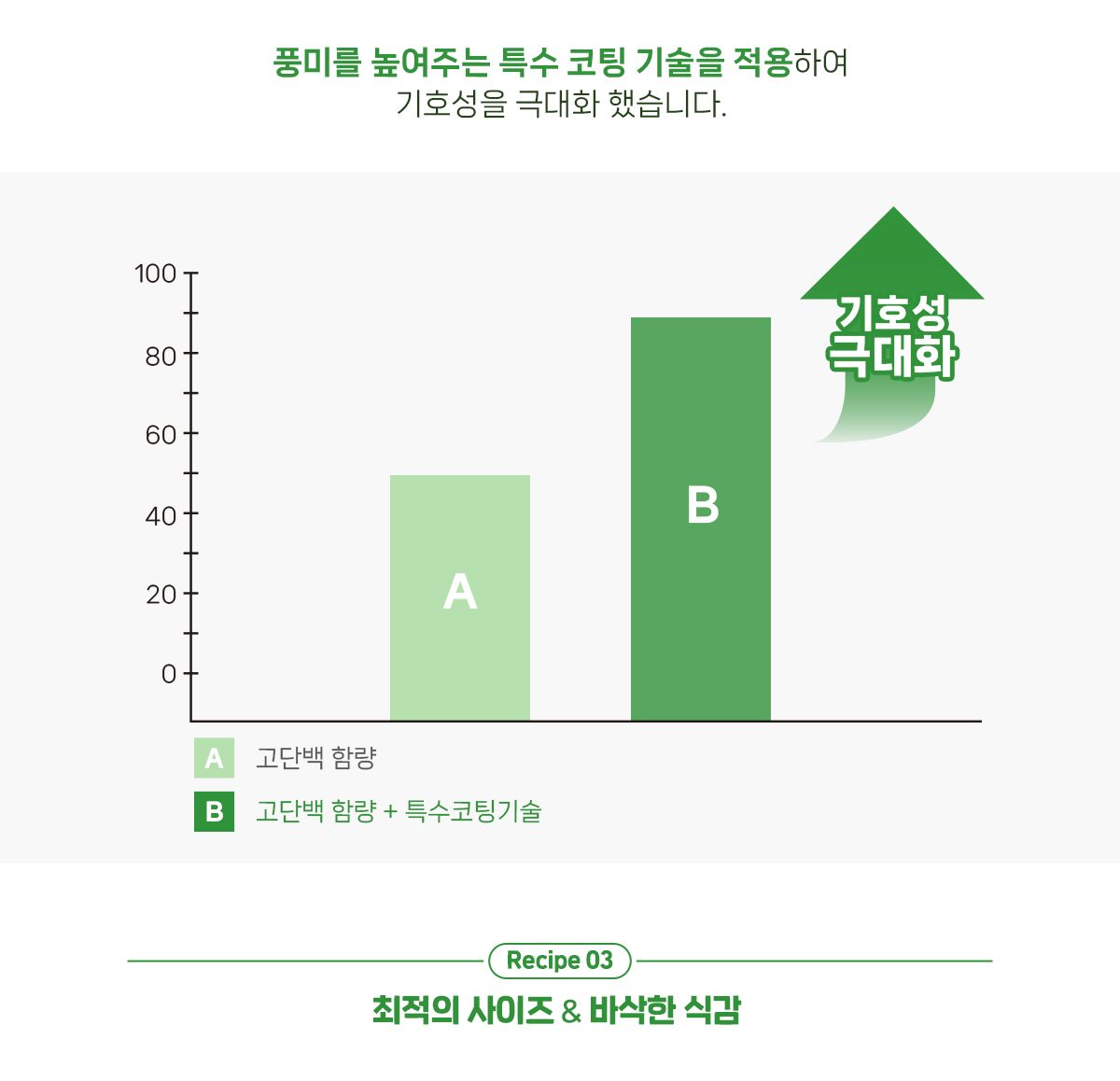 닥터페트라 캣 덴티치카 덴탈트릿 [모음] 26번째