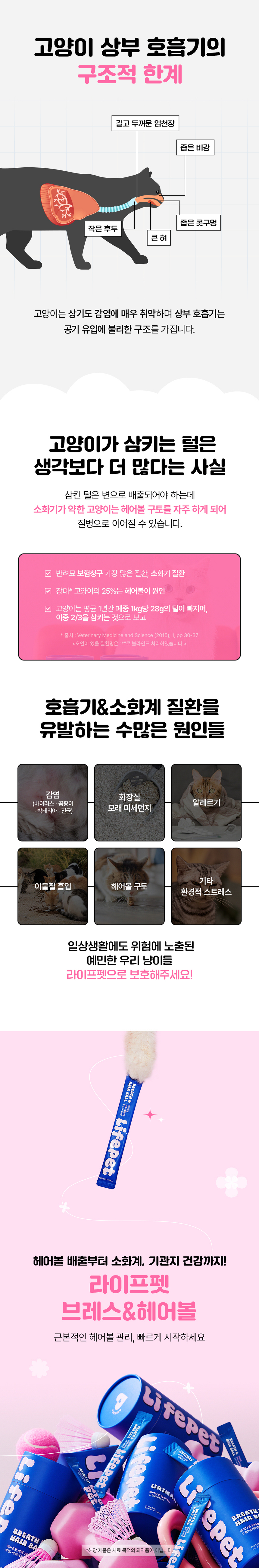 [무료배송] 라이프펫 고양이 호흡기&헤어볼 영양제 브레스&헤어볼 420g 8번째