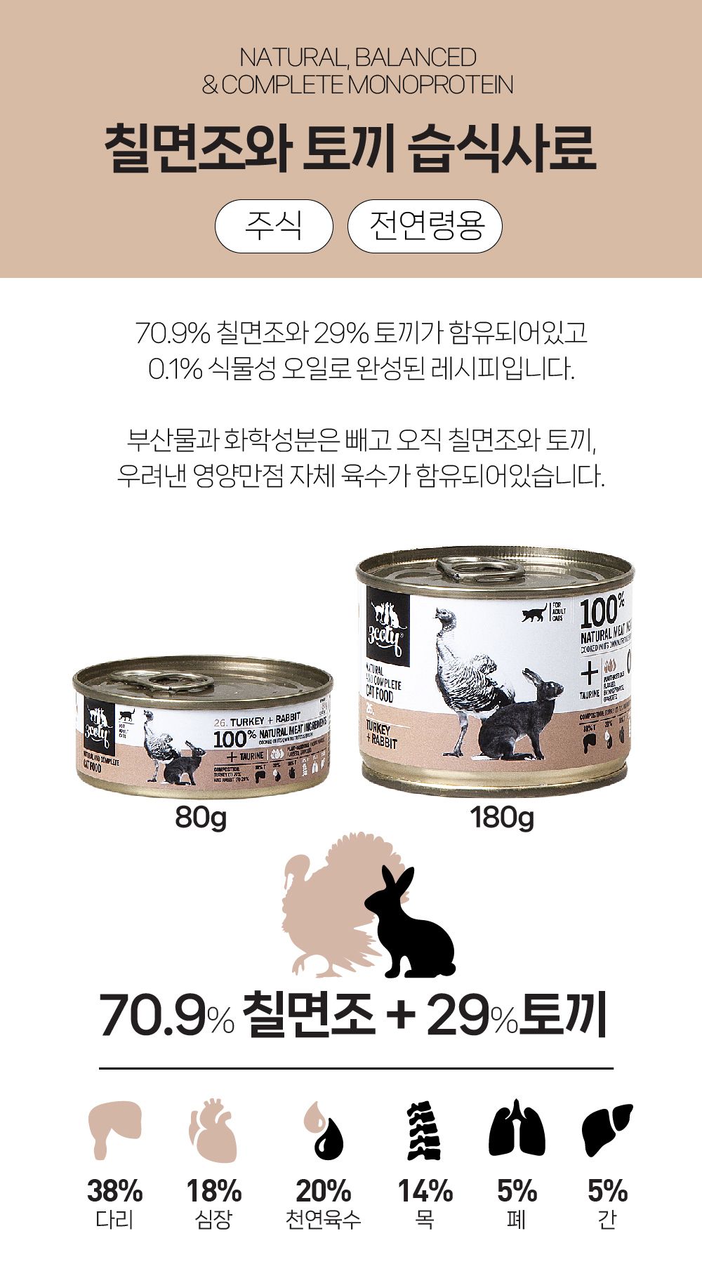 쓰리코티 캣 컴플리트 칠면조&토끼 80g 9번째