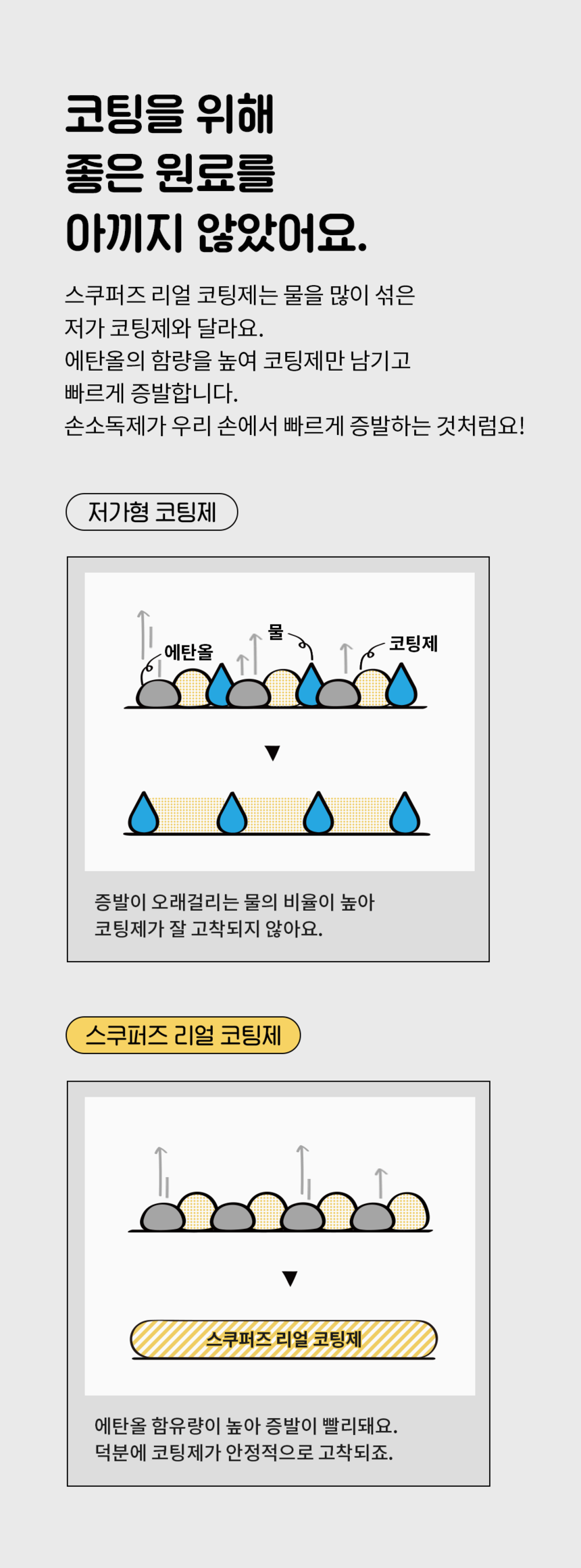 [무료배송] 스쿠퍼즈 리얼코팅 박스 + 30ml 코팅제 16번째