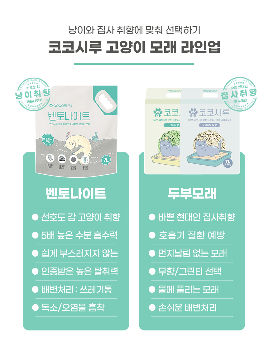 [무료배송] 코코시루 고양이 두부모래 극세입자 오리지날 7L 4번째