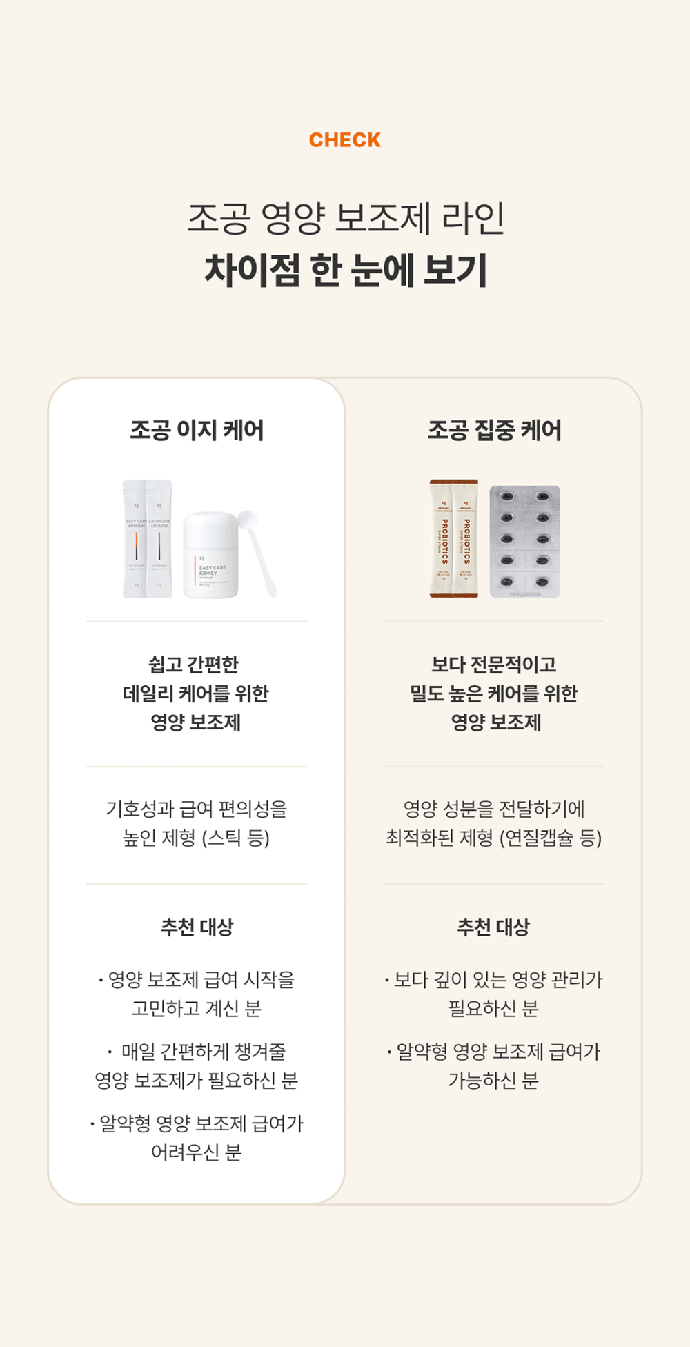 조공 이지 케어 7종 [모음] 4번째