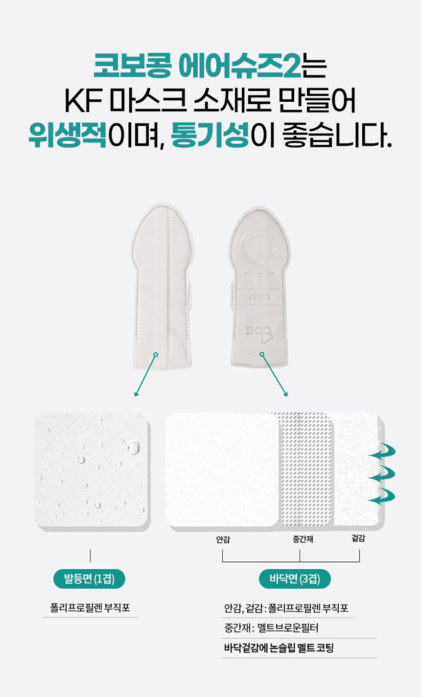 [무료배송] 코보콩 에어슈즈 8번째