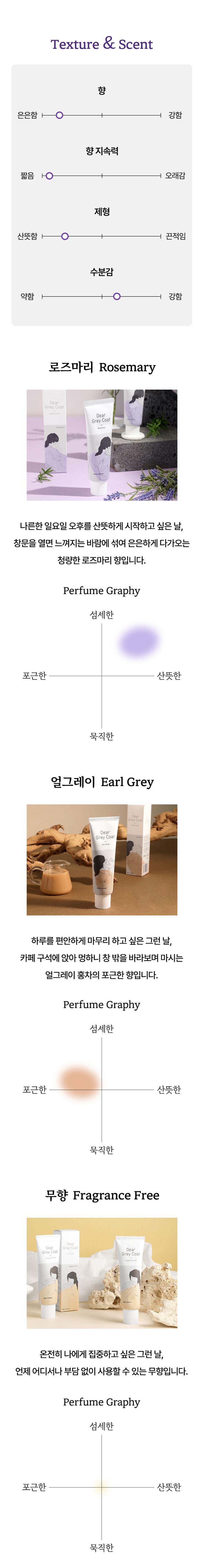 [무료배송] 디어그레이코트 핸드크림 무향/얼그레이/로즈마리 7번째