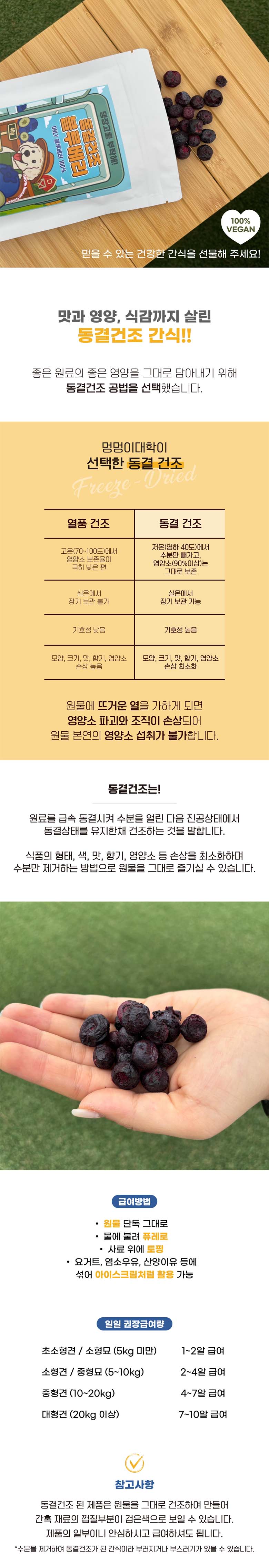 [NEW신상][무료배송] 멍멍이대학 동결건조 블루베리 40g 3번째