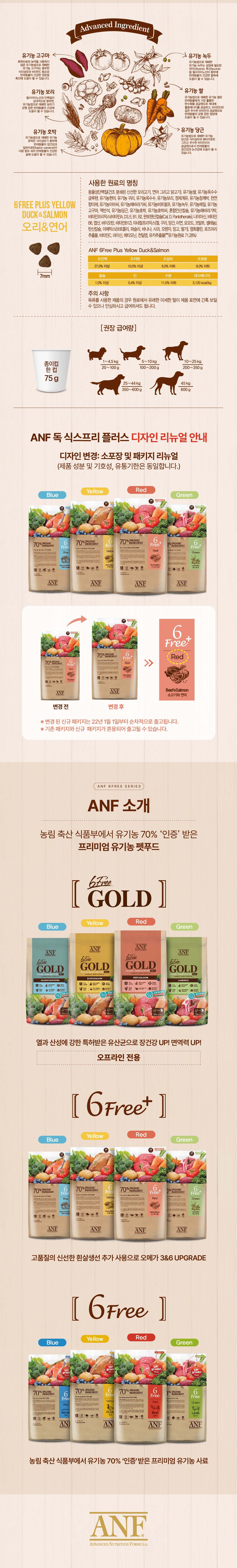 ANF 독 6 Free 플러스 오리&연어 모음 2번째