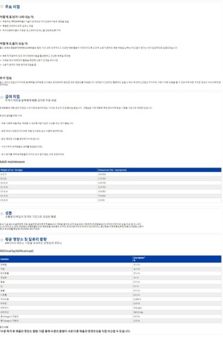 [무료배송] 힐스 캣 GI 바이옴 3.85kg 1번째