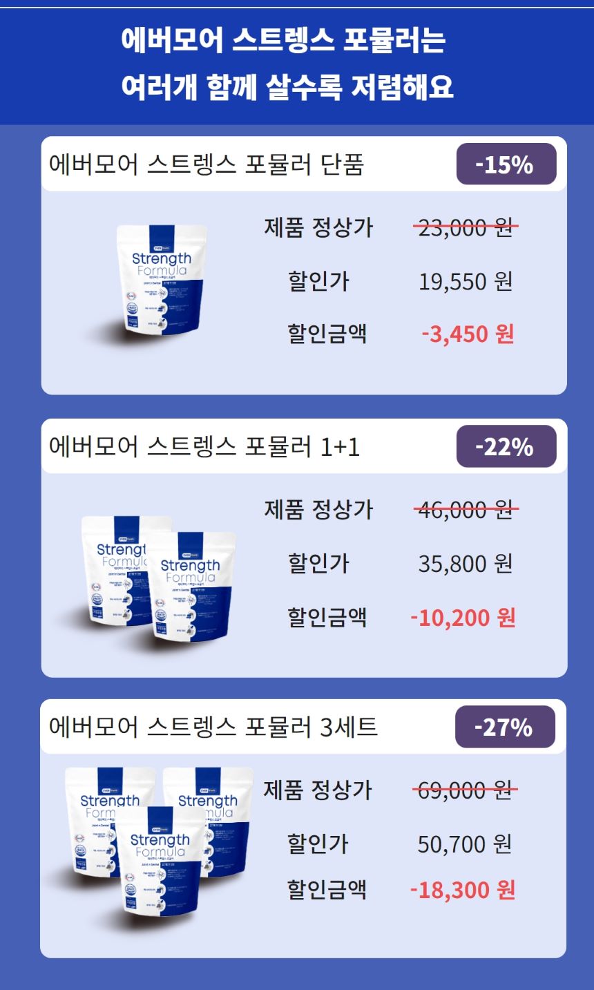 [무료배송] 에버모어 스트렝스포뮬러 조인트앤덴탈 영양제 150g 9번째