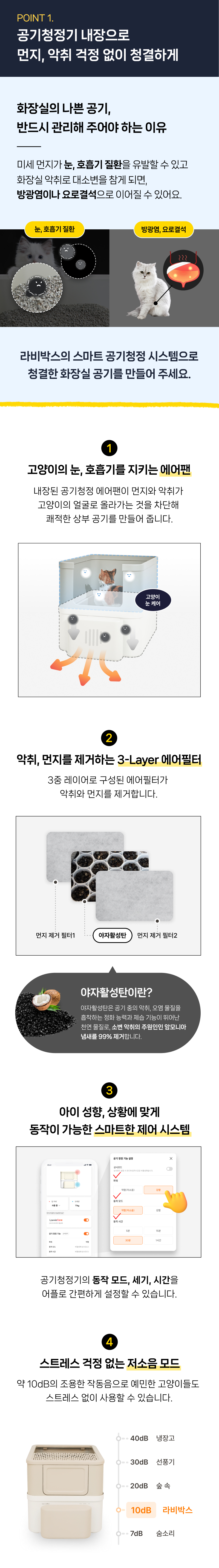 [NEW신상][무료배송] 펄송 라비박스 스마트 IoT 화장실 6번째