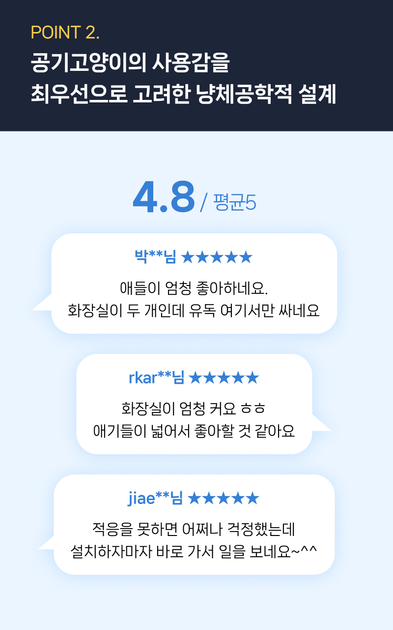 [NEW신상][무료배송] 펄송 라비박스 스마트 IoT 화장실 7번째