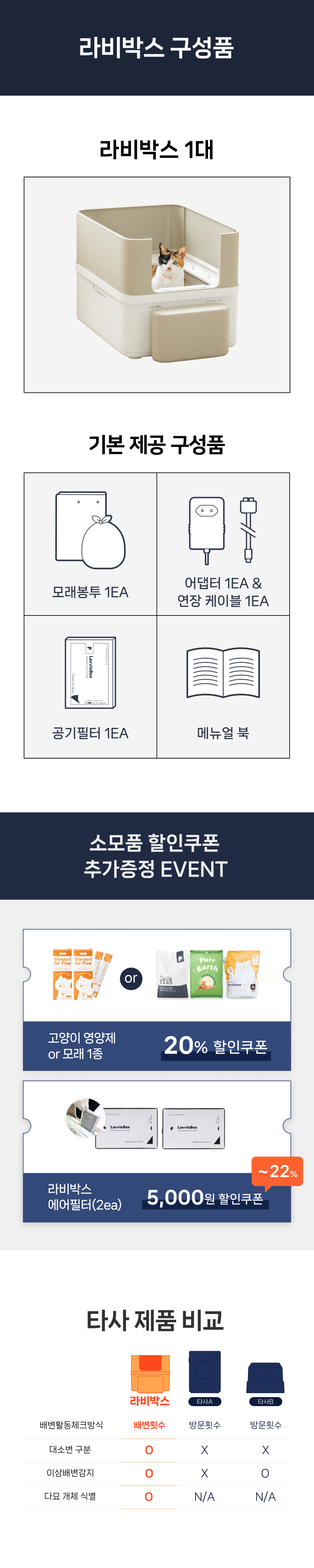[NEW신상][무료배송] 펄송 라비박스 스마트 IoT 화장실 17번째