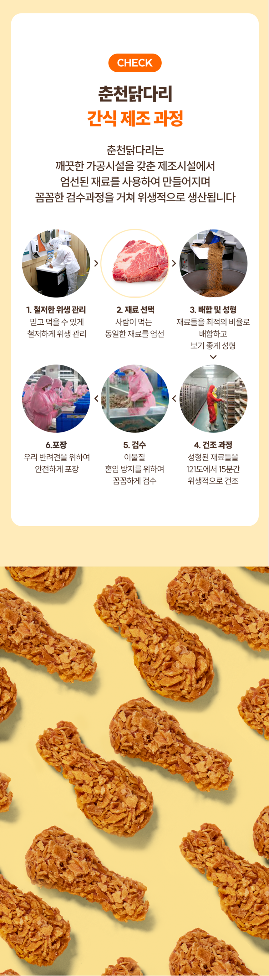 똑똑한입 독 춘천닭다리 치킨 300g 4번째