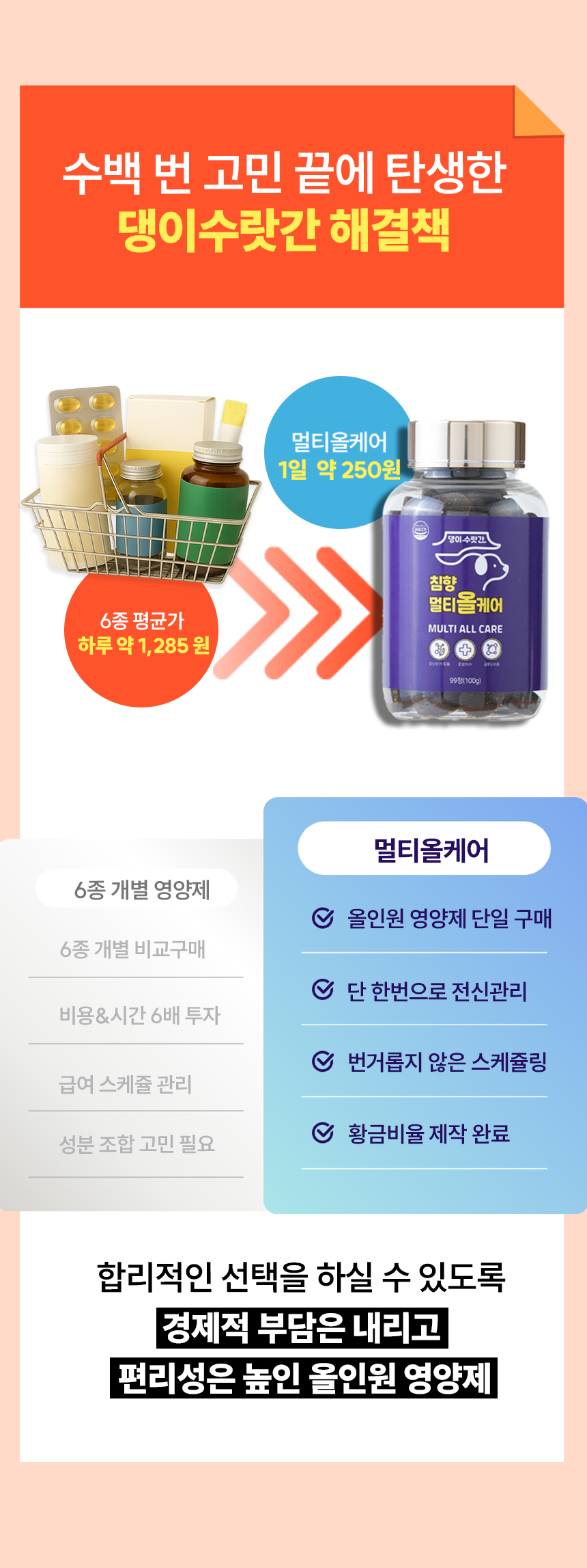 [NEW신상][무료배송] 댕이수랏간 침향 멀티올케어 100g 6번째