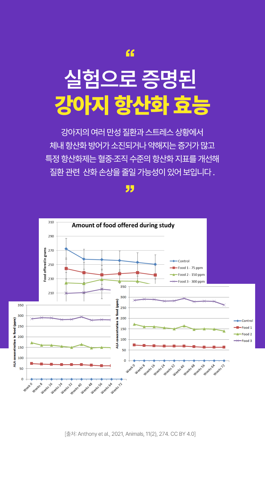 [NEW신상][무료배송] 댕이수랏간 침향 멀티올케어 100g 7번째
