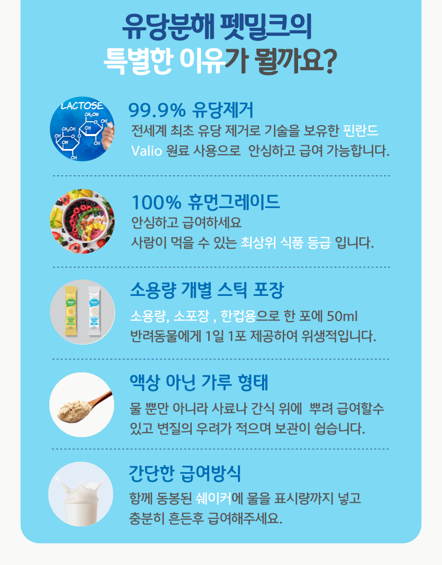 [무료배송] 옵티펫 99.9% 유당분해 펫밀크 15포/ 전용 보틀증정 9번째