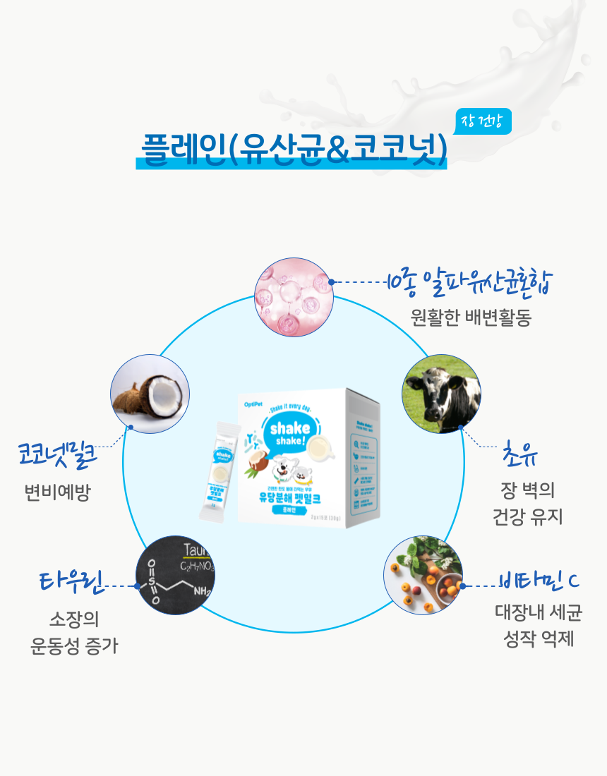 [무료배송] 옵티펫 99.9% 유당분해 펫밀크 15포/ 전용 보틀증정 11번째