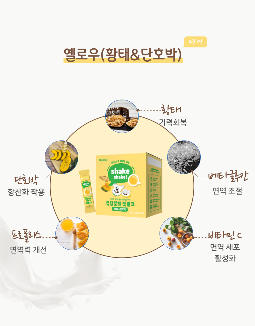 [무료배송] 옵티펫 99.9% 유당분해 펫밀크 15포/ 전용 보틀증정 12번째
