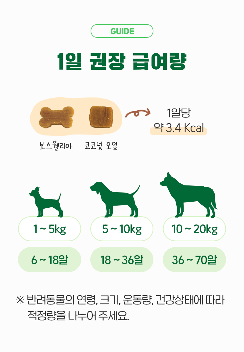 [NEW신상][무료배송] 뉴알엑스 베지터블 보스웰리아 100g 12번째