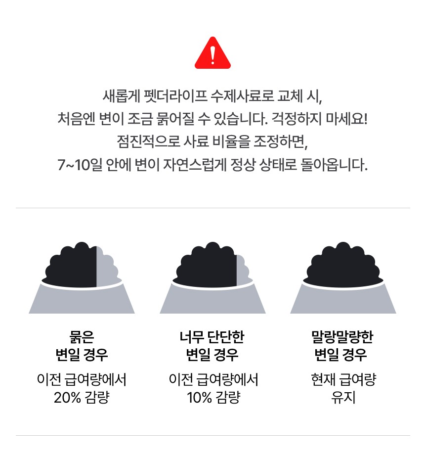 [NEW신상][무료배송] 펫더라이프 시그니처 눈물 케어 솔루션 수제사료 1kg 24번째