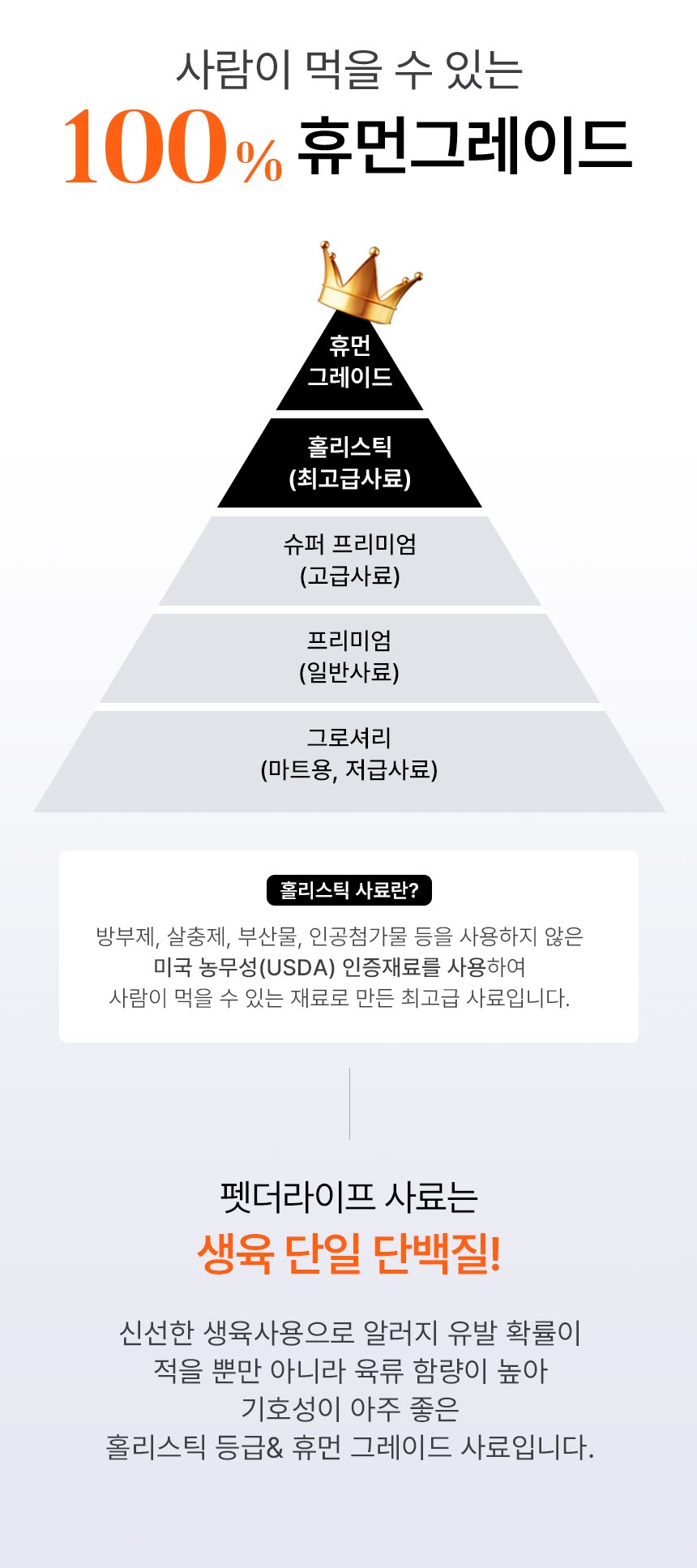 [NEW신상][무료배송] 펫더라이프 시그니처 눈물 케어 솔루션 수제사료 1kg 10번째