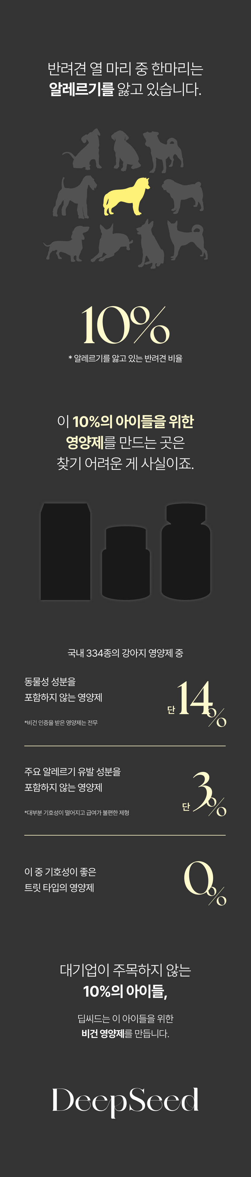 [체험단] [무료배송] 딥씨드 포레스트 비건 항산화제 눈물자국 영양제 85정 2번째 상세 이미지