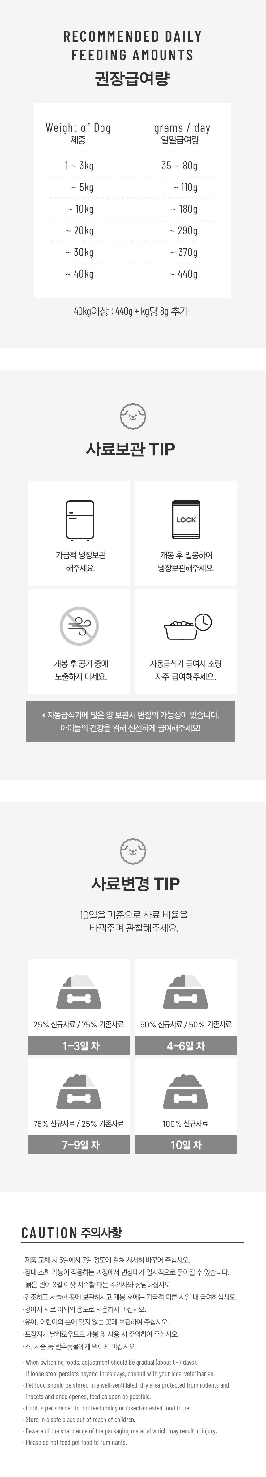 마이펫닥터 독 시그니쳐 오가닉 스킨 컨트롤 2kg 20번째