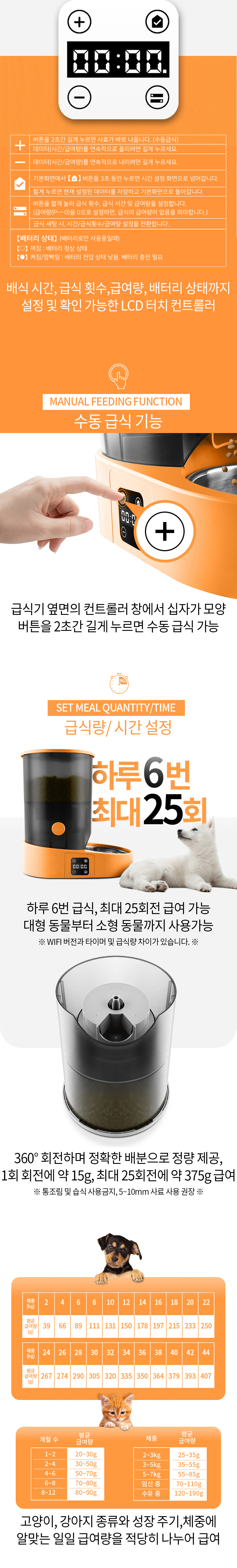 [NEW신상][무료배송] 바비온 강아지 고양이 스마트 자동급식기 터치 2번째