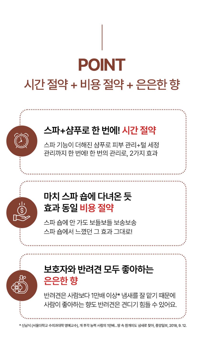 [무료배송] 올더퍼리 독 어반 그리너리 컴포팅 스파 샴푸 300ml 13번째