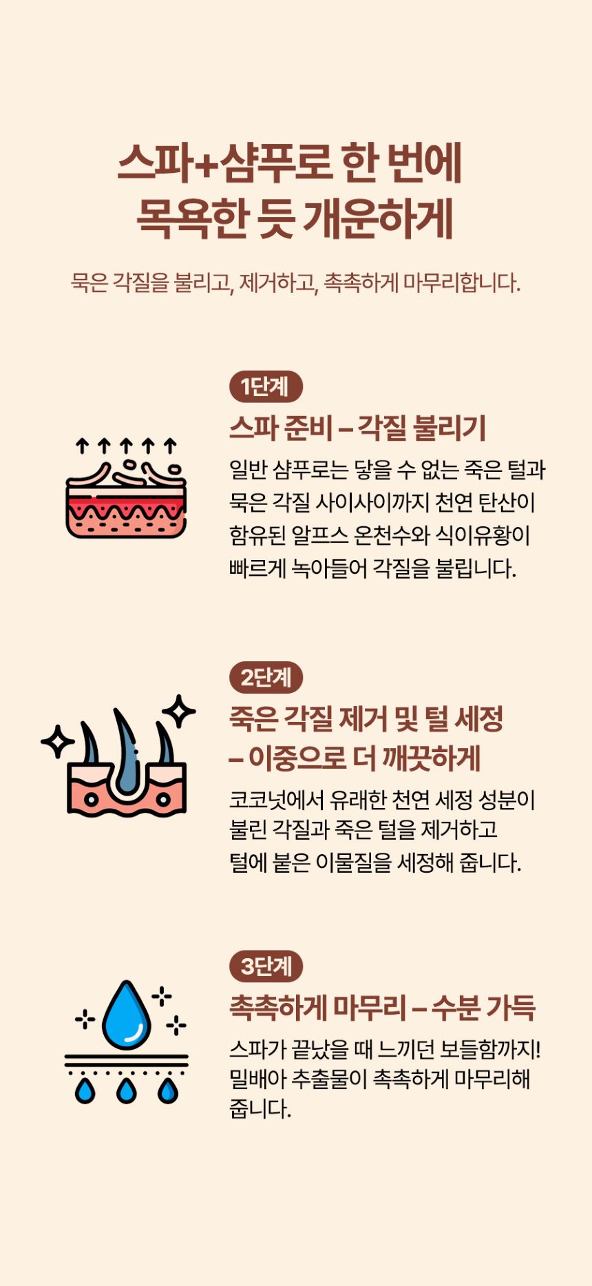 [무료배송] 올더퍼리 독 어반 그리너리 컴포팅 스파 샴푸 300ml 15번째