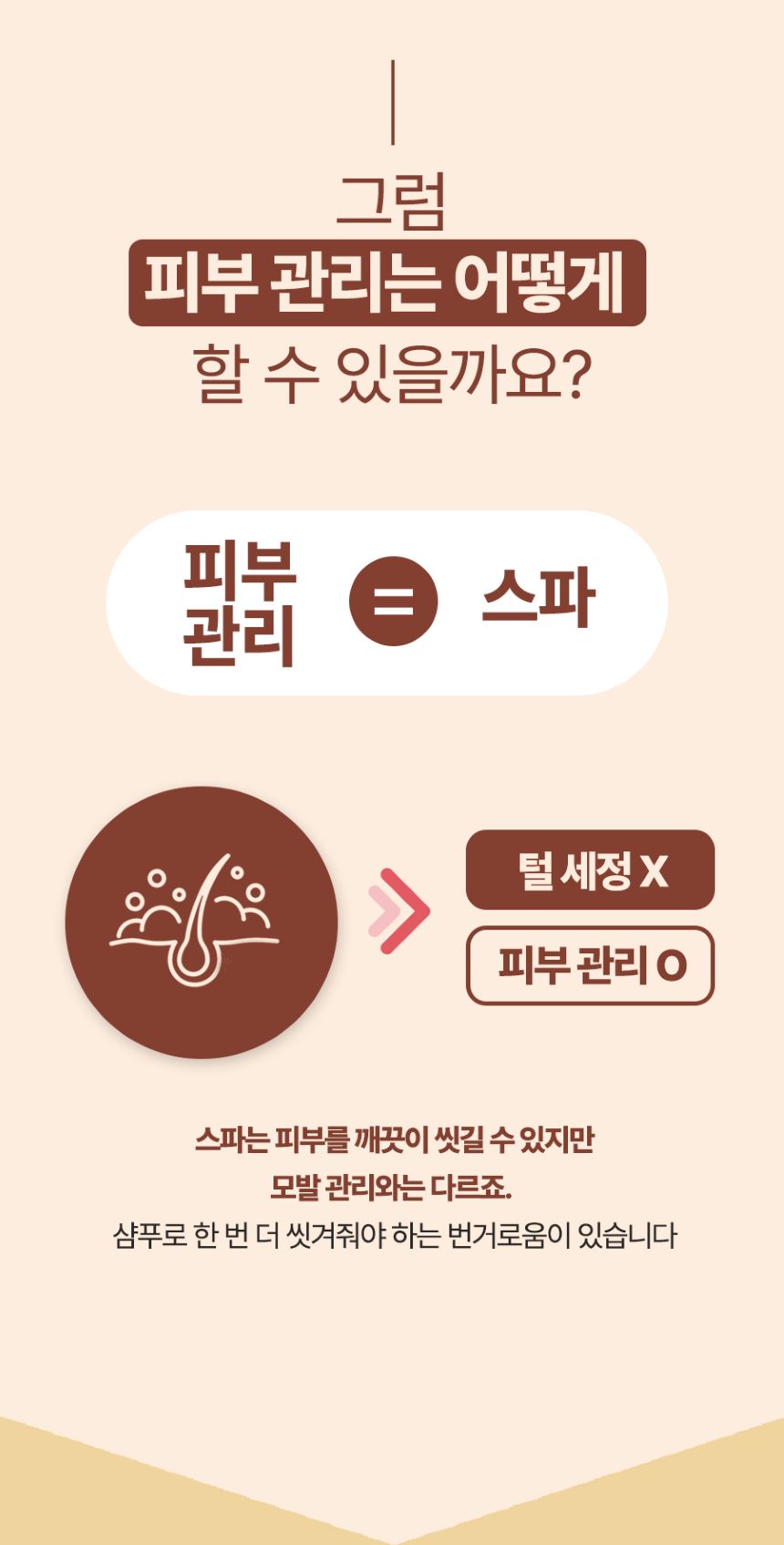[무료배송] 올더퍼리 독 어반 그리너리 컴포팅 스파 샴푸 300ml 5번째