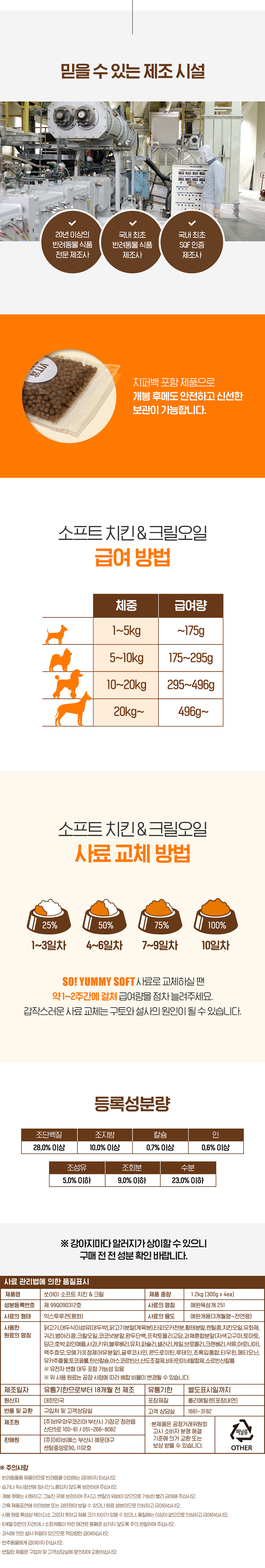 [무료배송] 비타파우 독 쏘야미 소프트사료 치킨&크릴 1.2kg 6번째