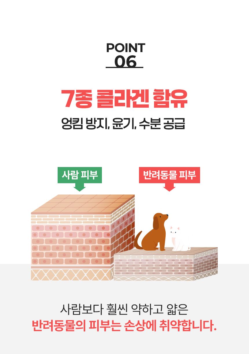[NEW신상]펫생각 데일리케얼 디탱글 미스트 150ml 15번째