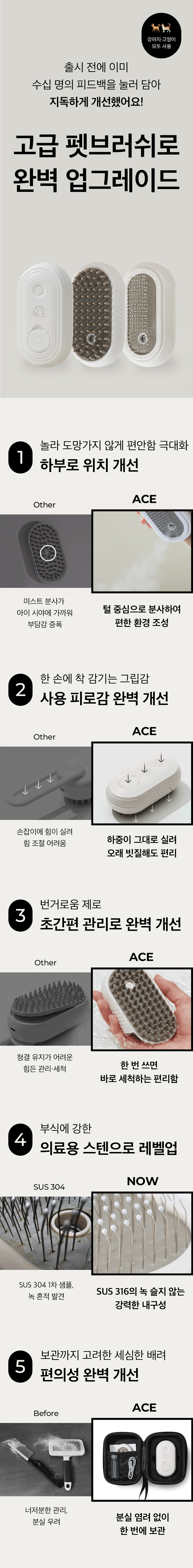 [NEW신상][무료배송] 에이스 미스트 펫 브러쉬 (2타입 브러쉬 포함) 4번째