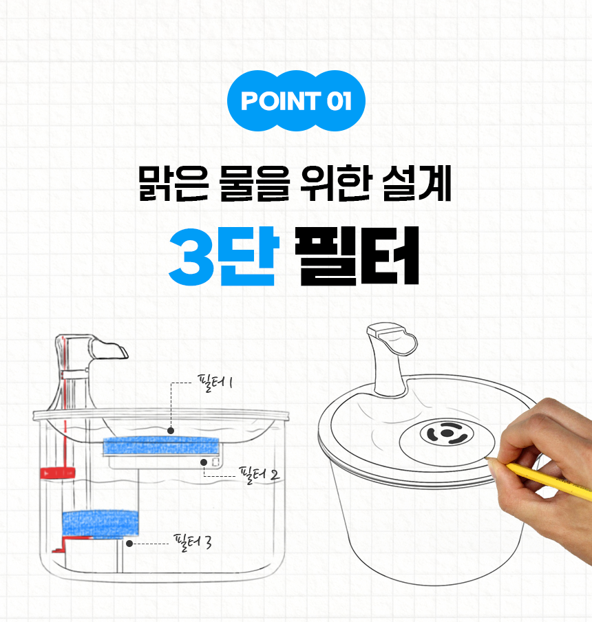 [무료배송] 펫팀 스테인리스 반려동물 정수기 20번째