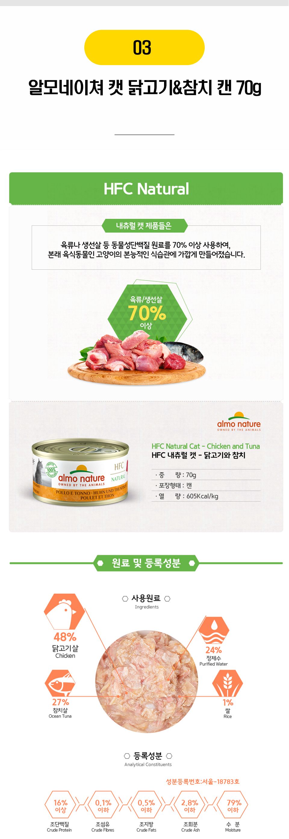 알모네이쳐 캣 캔 10종 [모음] 4번째